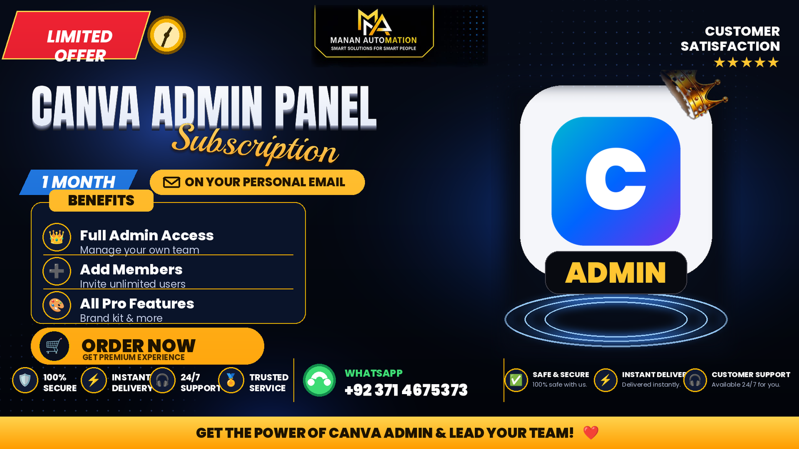 Canva Admin Panel